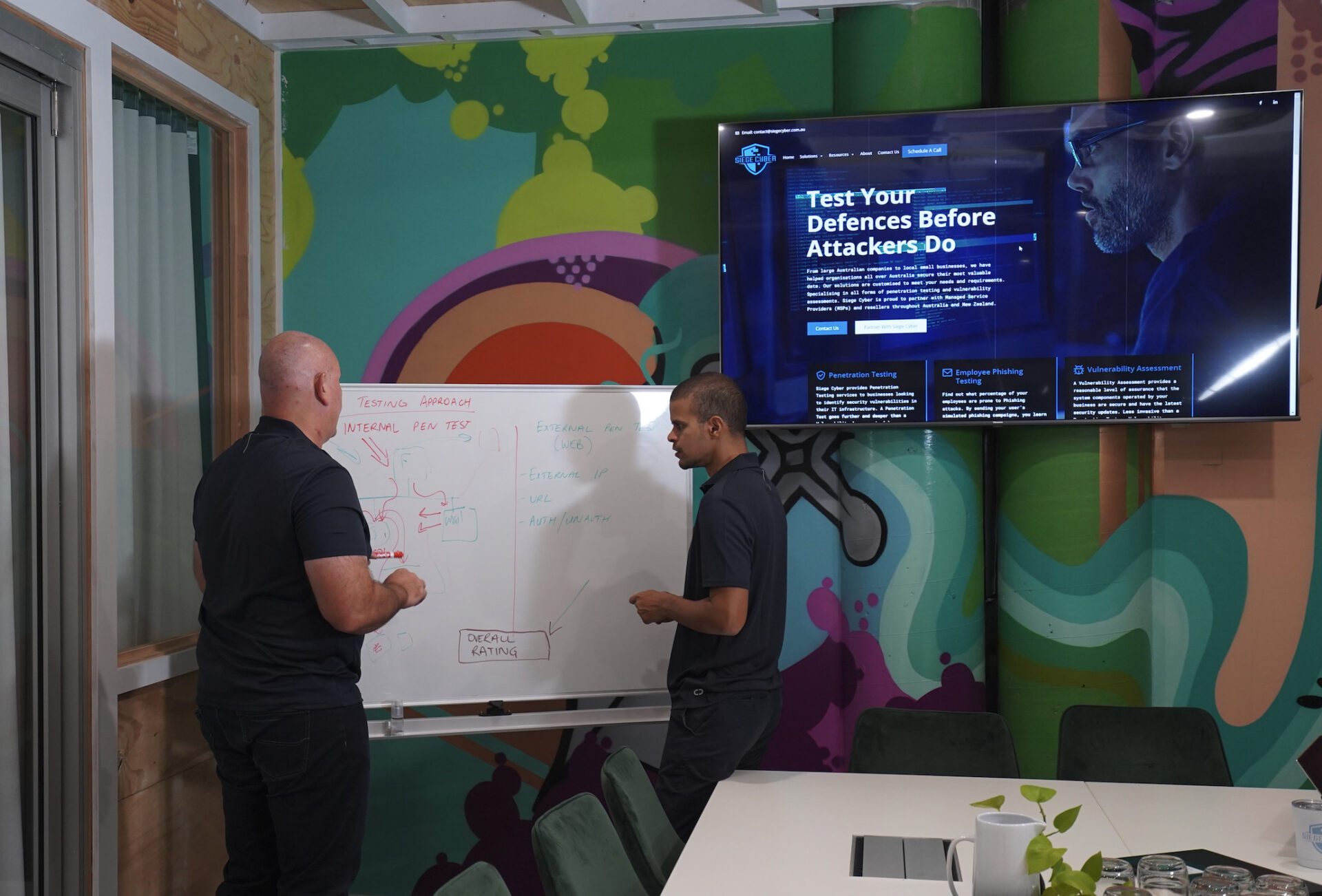 Siege Cyber's vulnerability assessment team based in Brisbane, Australia