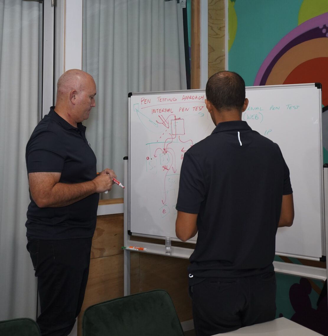 Expert facilitation of cyber crisis tabletop exercise - Siege Cyber team