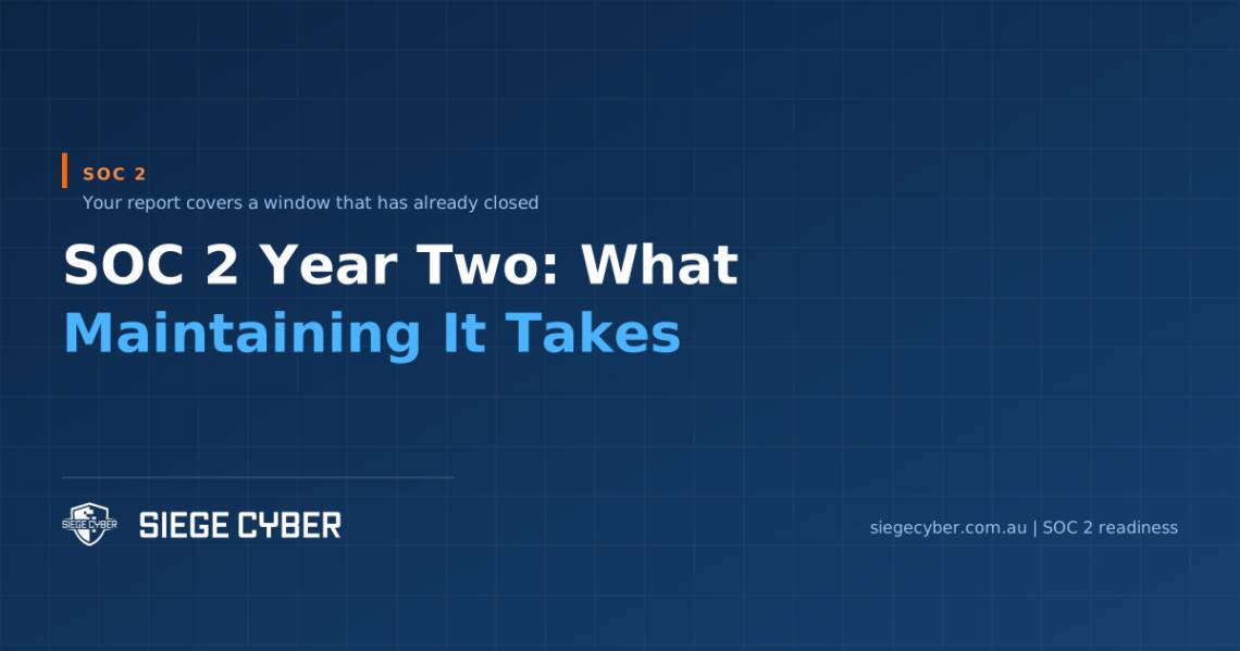 SOC 2 year two, what maintaining SOC 2 compliance takes, Siege Cyber